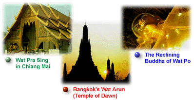 Wat Pra Sing, Wat Arun, Buddha of Wat Po