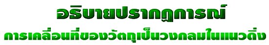 อธิบายปรากฏการณ์